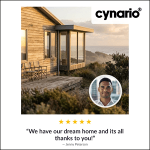 Cynario Customer Review